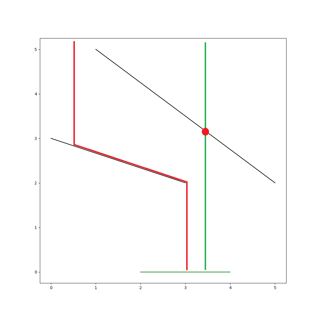 sample2-explanation.png