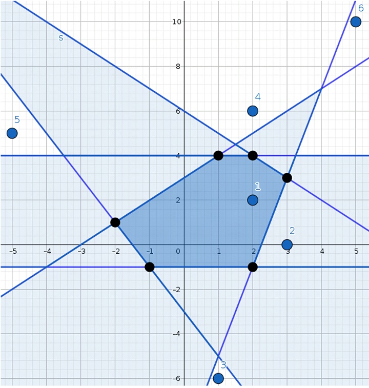 Explanation_of_Sample_2