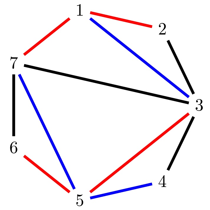 fig1
