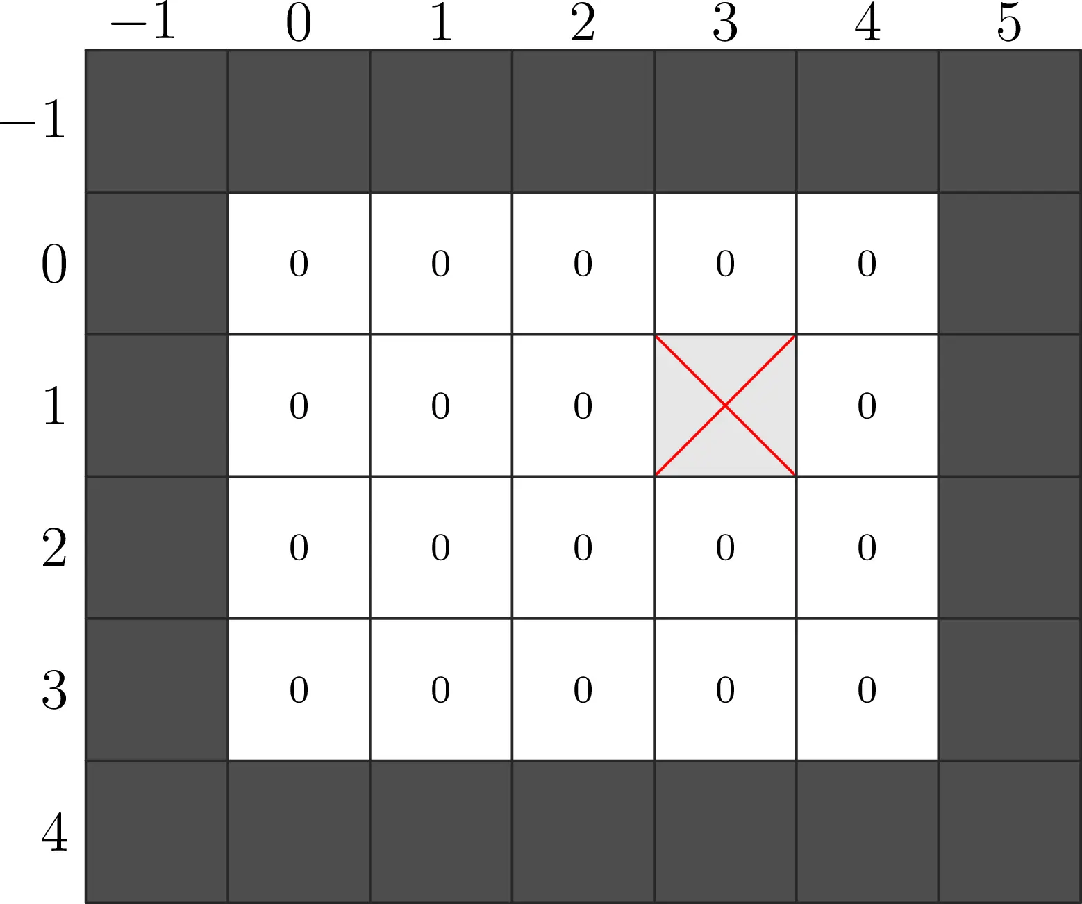 robot-numbering.png