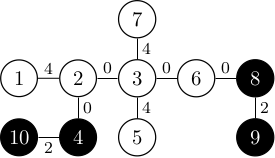fig:sample
