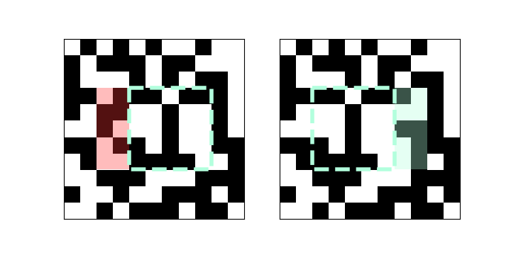 rds_simple.png