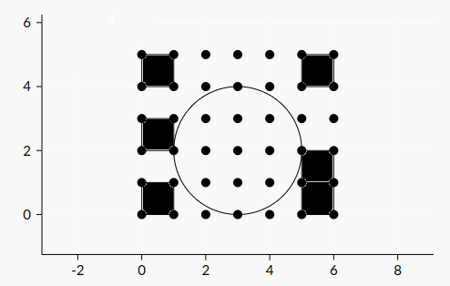 circles-explanation.png