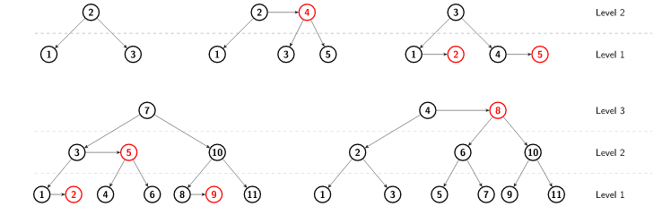 aatree1.png
